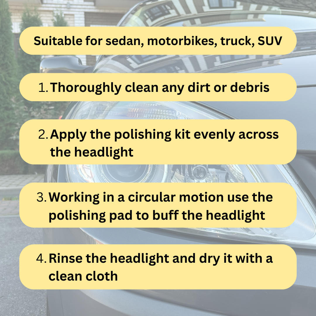 Headlight Restoration & Polishing Kit